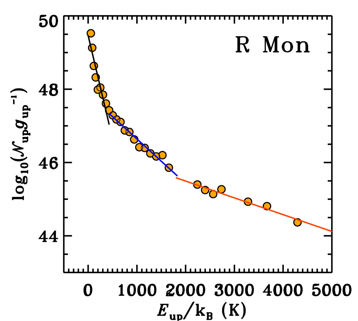 Figure 16