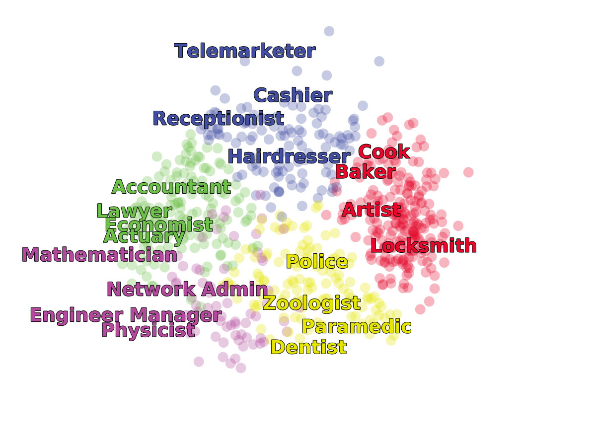 Figure 40