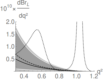 Figure 24