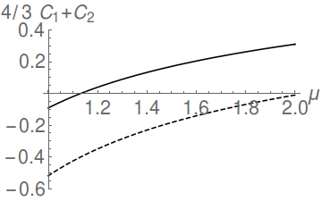 Figure 26