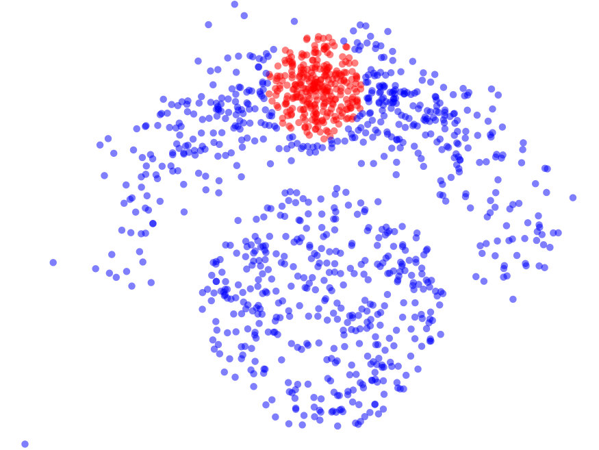 Figure 18