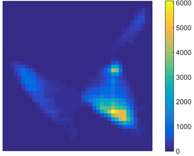 Figure 24