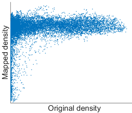 Figure 25