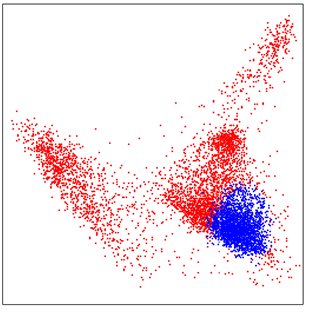 Figure 26