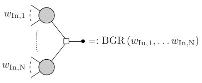 Figure 29
