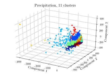 Figure 34