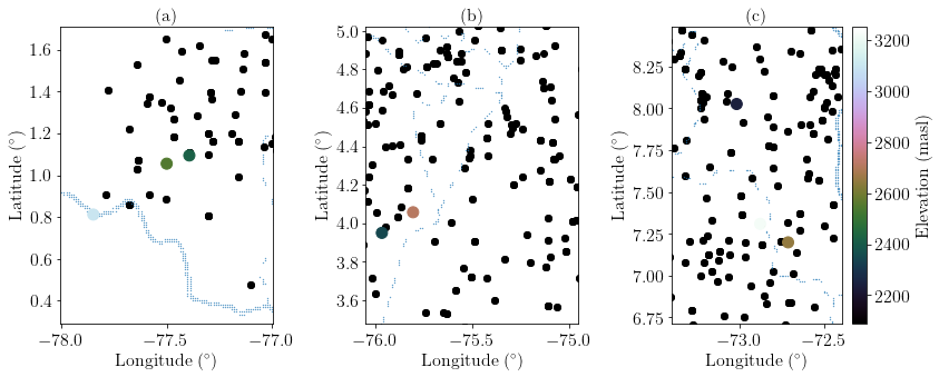 Figure 36