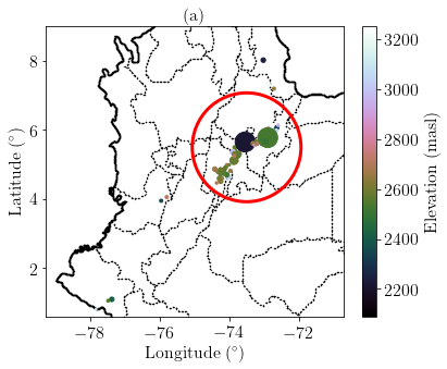 Figure 38