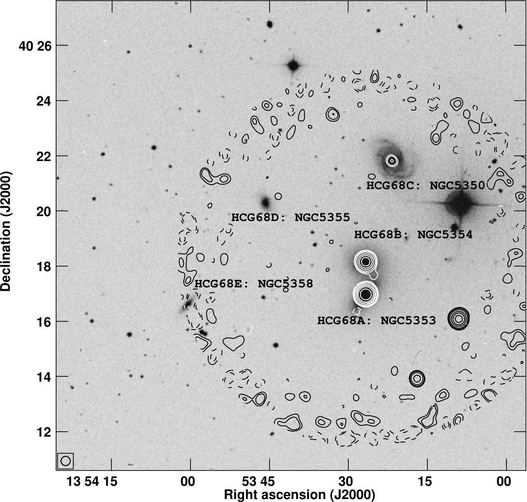 Figure 21
