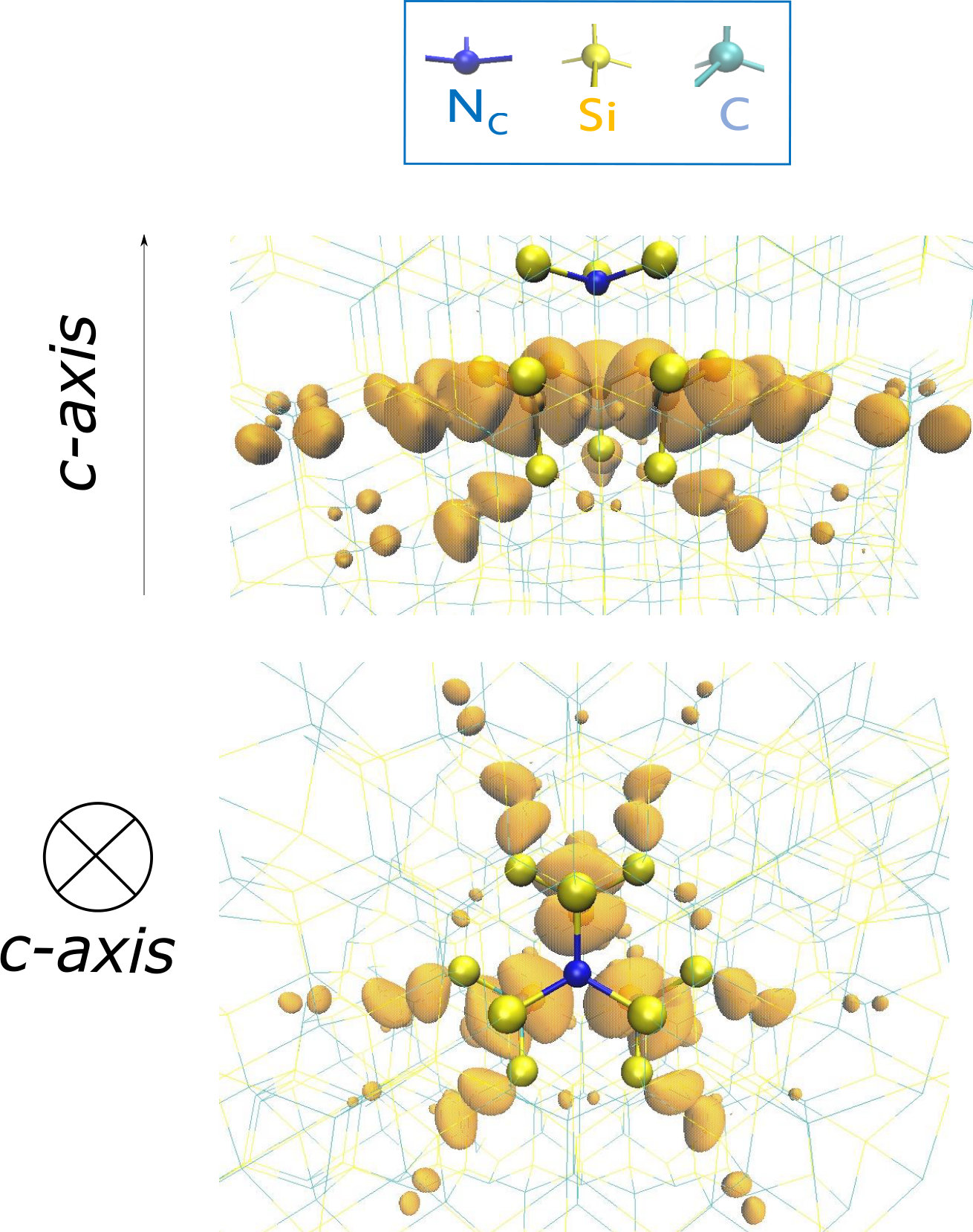 Figure 10