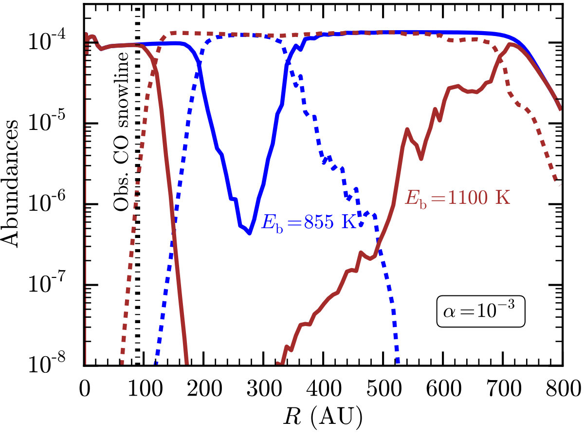 Figure 15