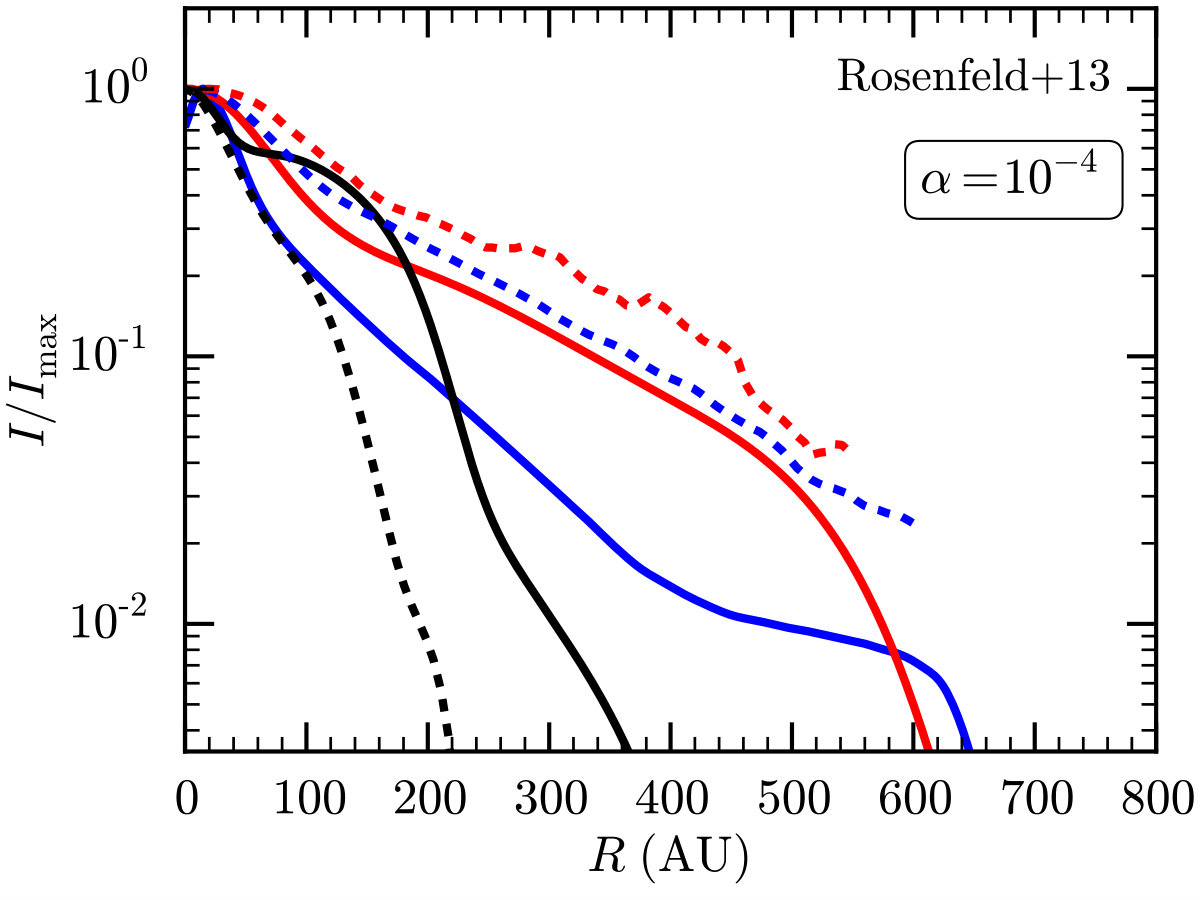 Figure 16