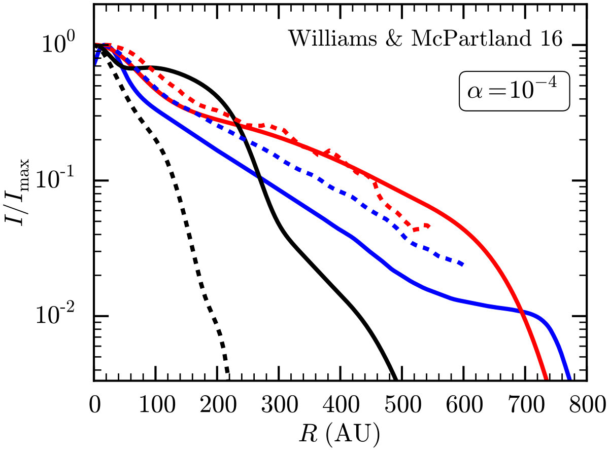 Figure 16