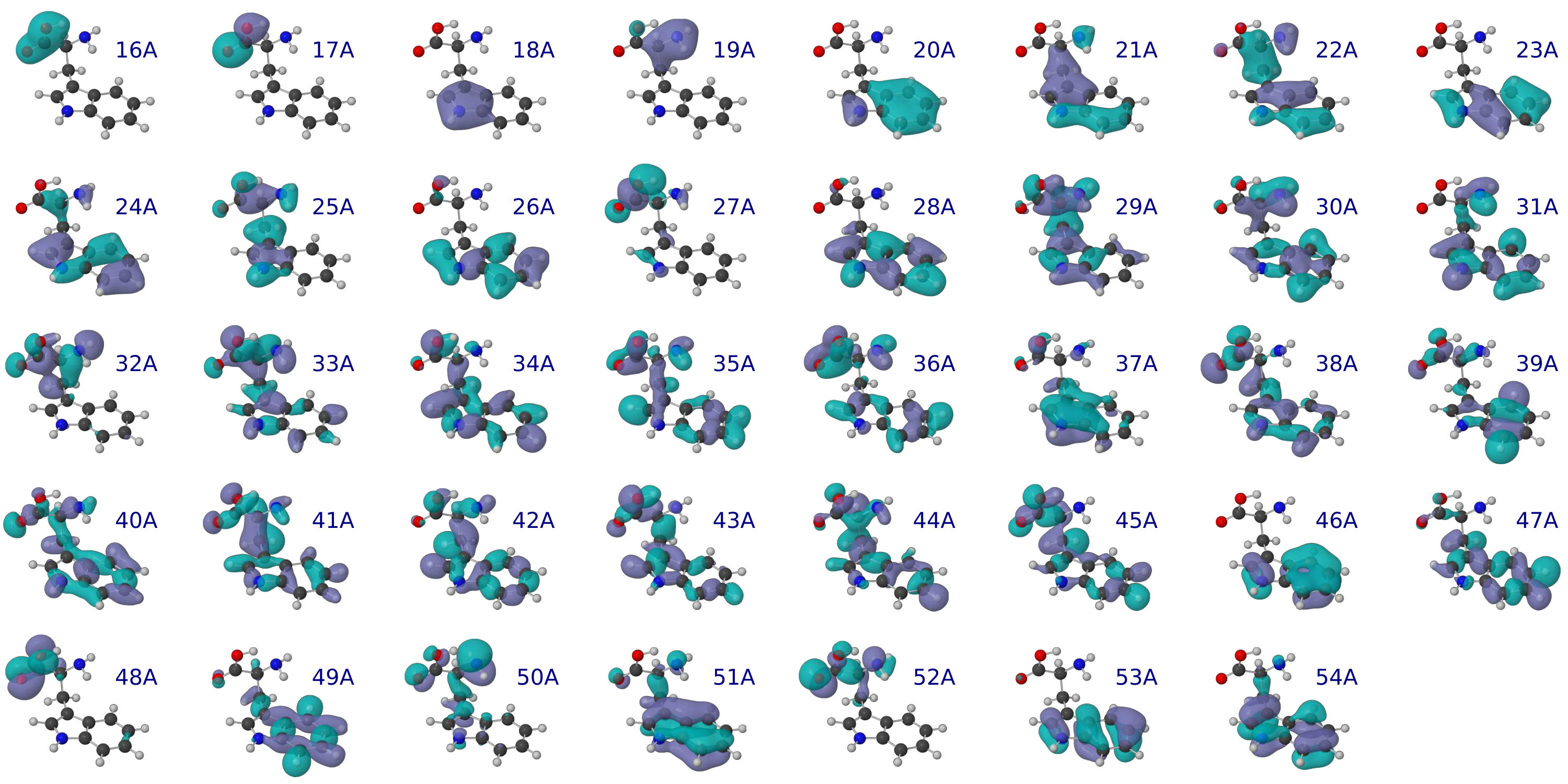 Figure 19