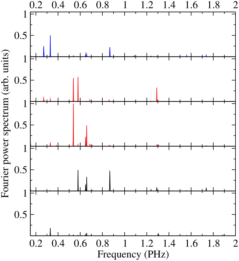 Figure 24