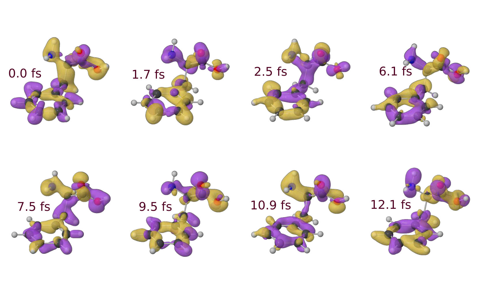Figure 28