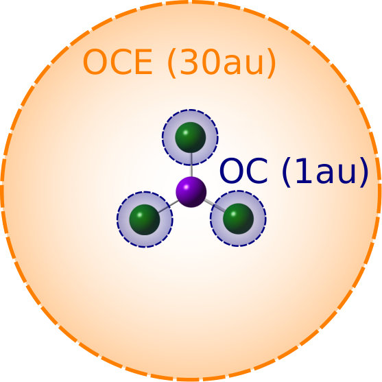 Figure 38