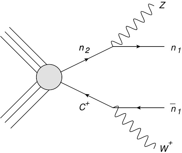 Figure 8