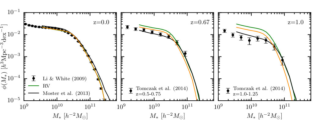 Figure 16