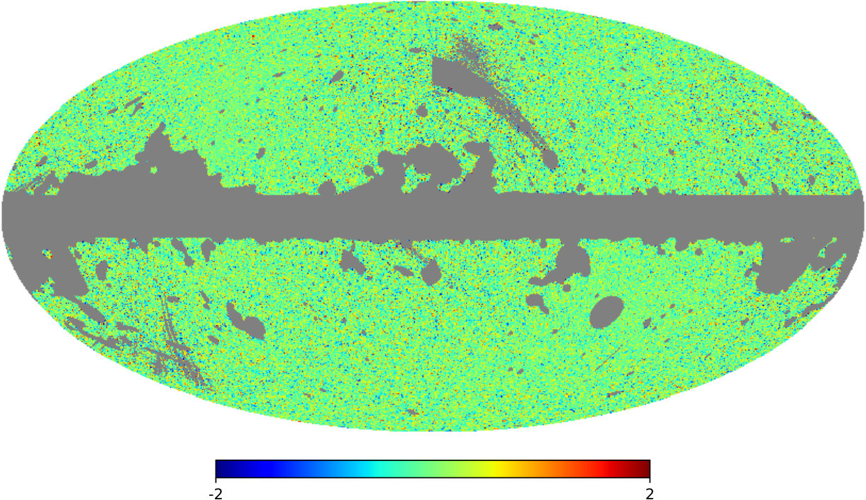 Figure 10