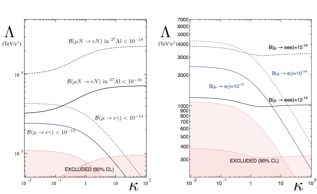 Figure 2015