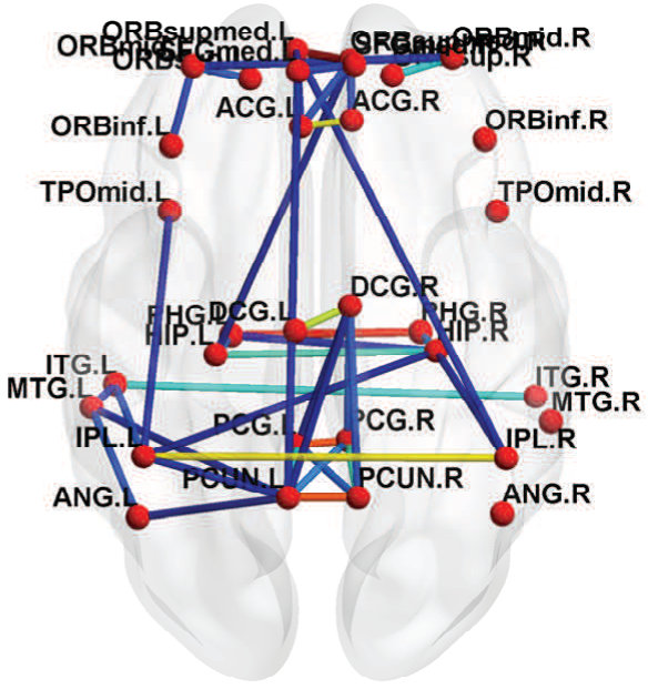 Figure 13