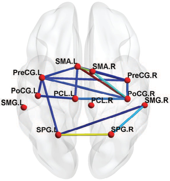 Figure 27