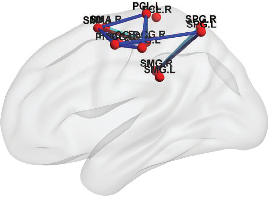 Figure 28