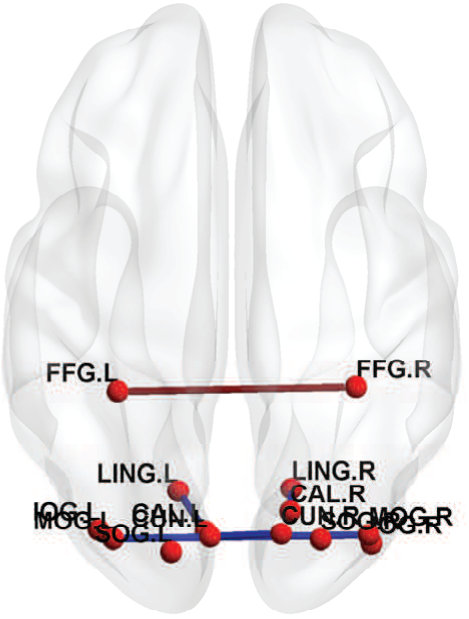 Figure 29