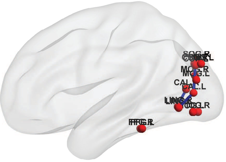 Figure 30