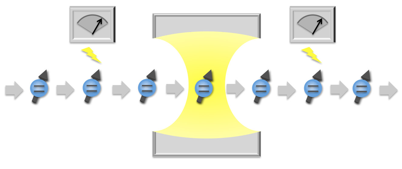Figure 14