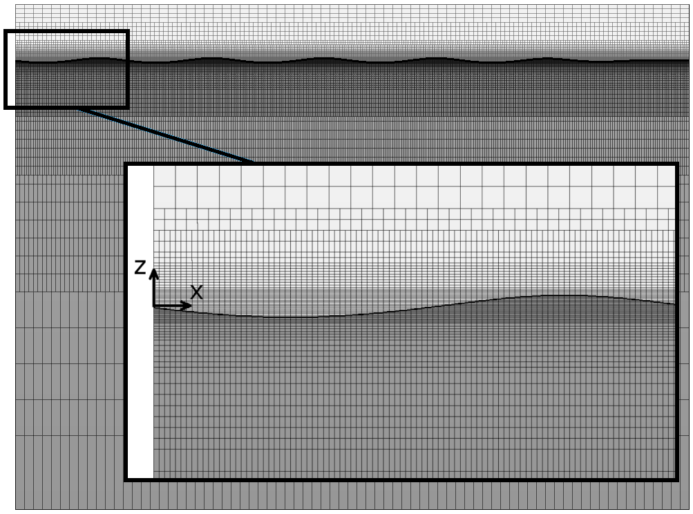 Figure 21