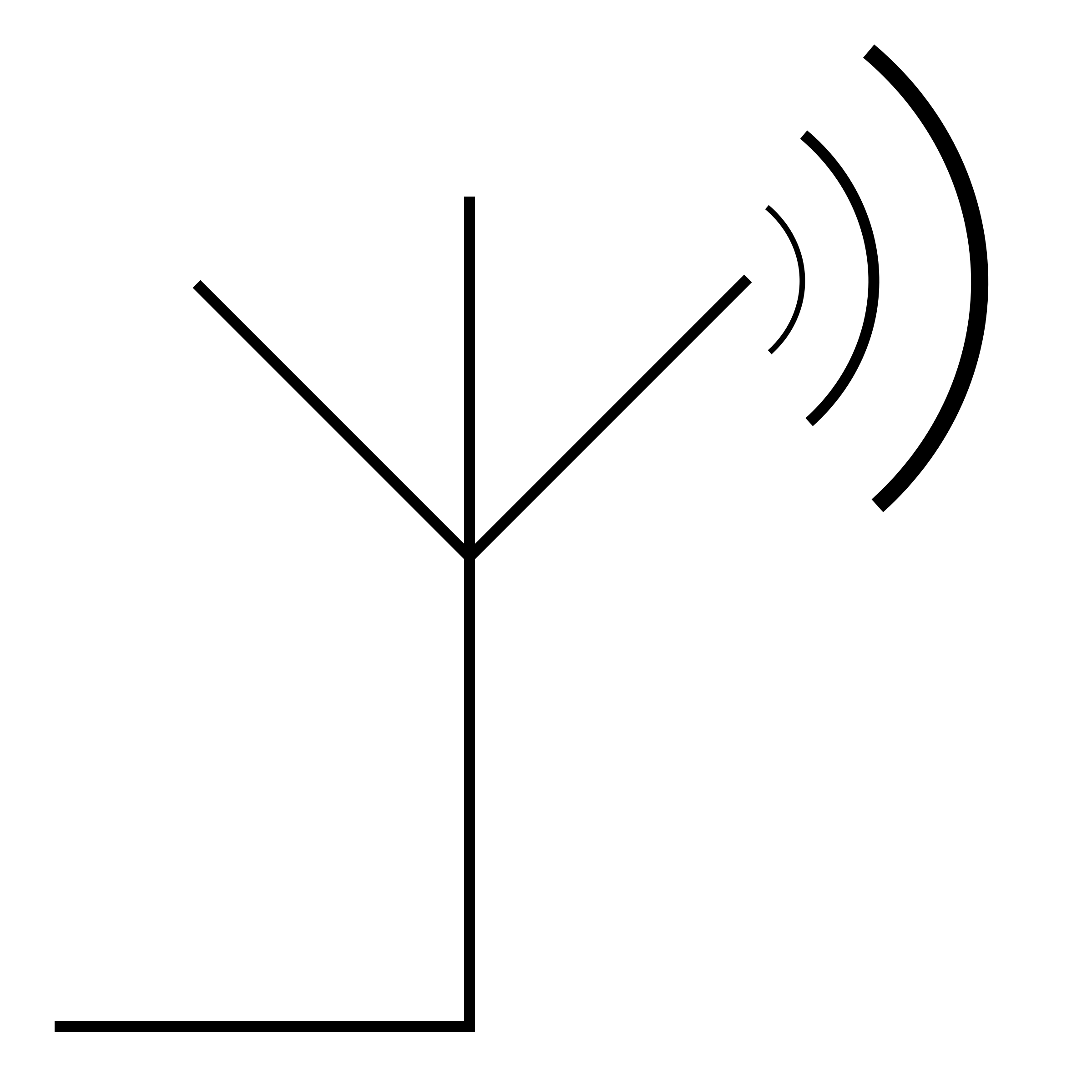 Figure 20