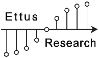 Figure 21