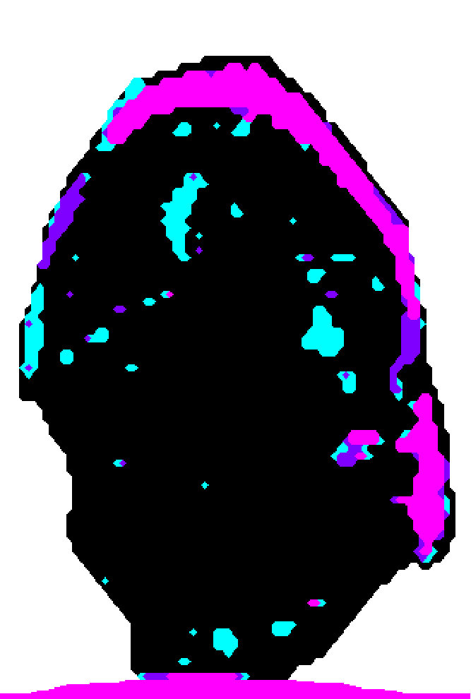 Figure 14