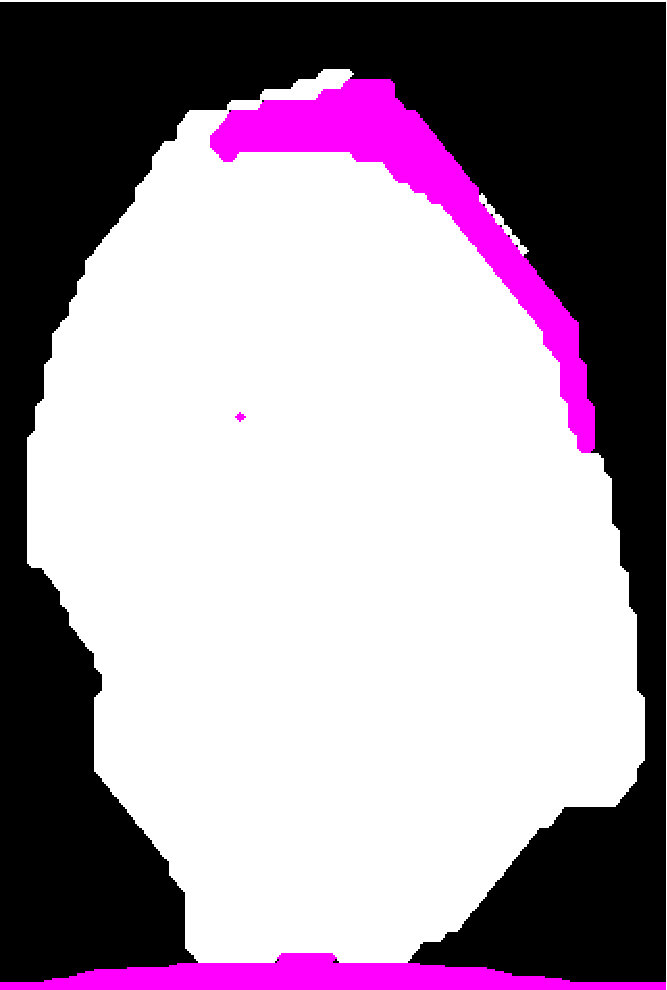 Figure 17