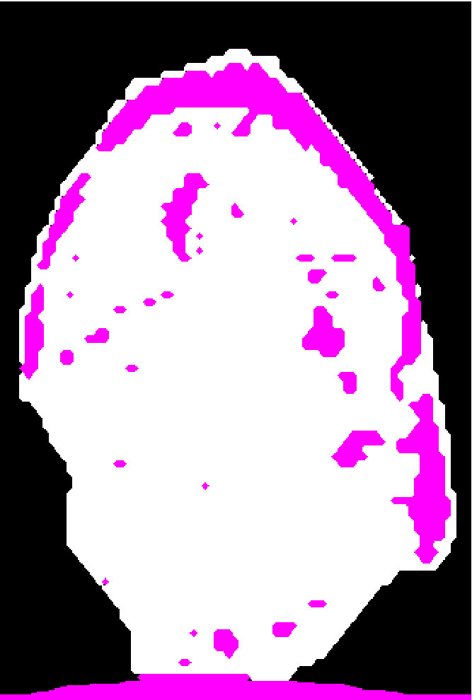 Figure 18