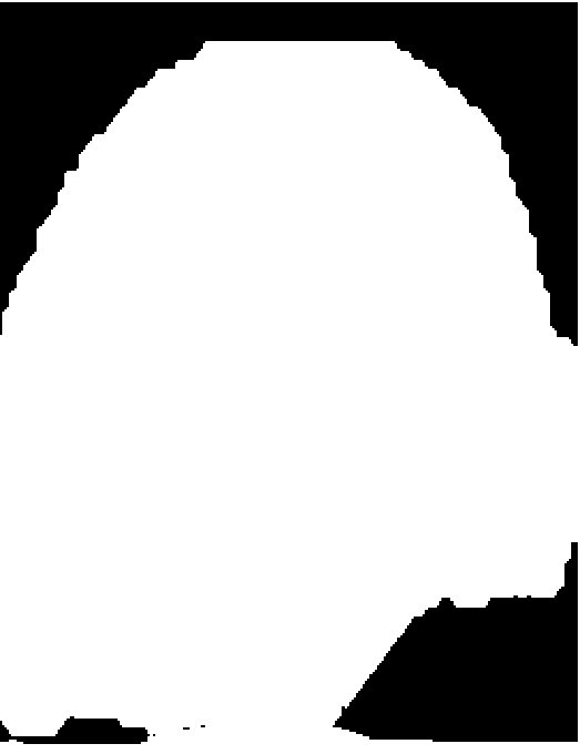 Figure 40
