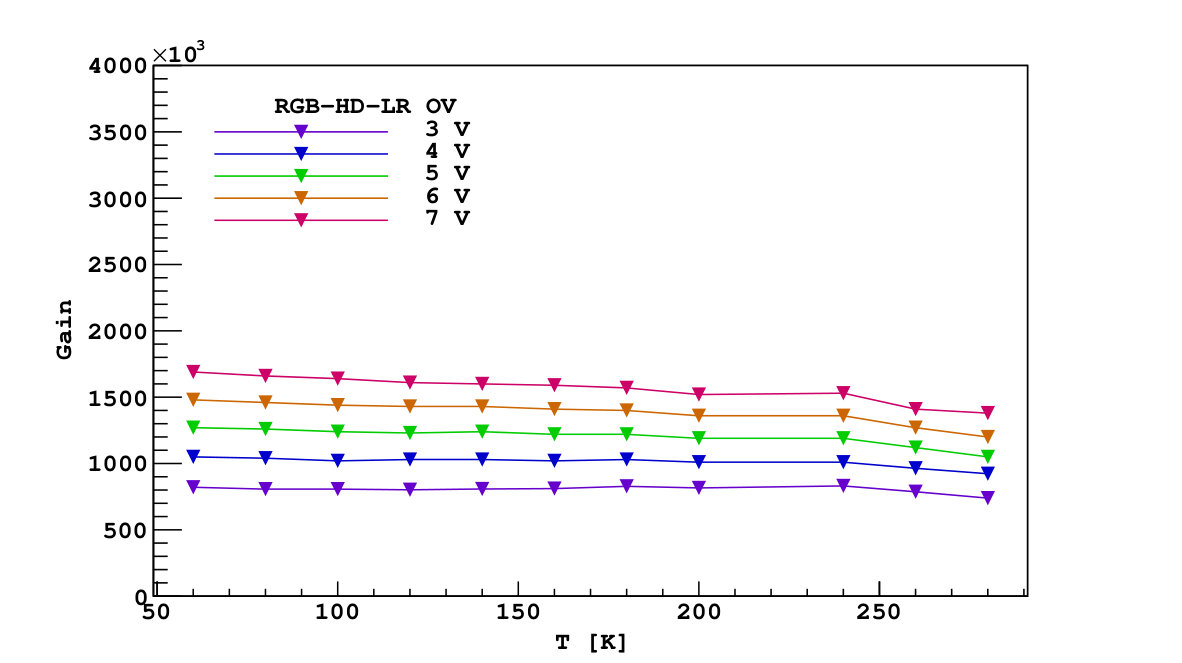 Figure 16