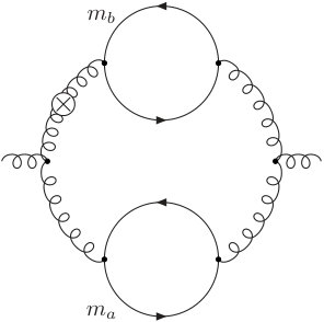 Figure 8