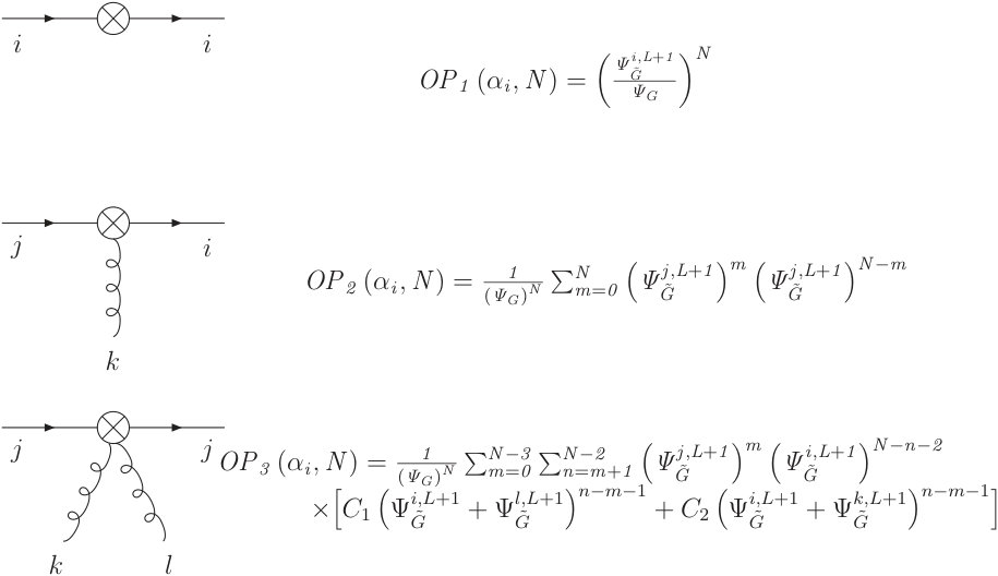 Figure 19