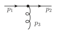 Figure 21