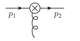 Figure 22