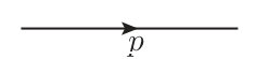 Figure 23