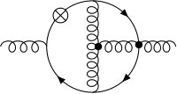 Figure 28