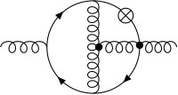 Figure 29