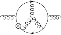 Figure 32