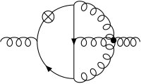 Figure 34