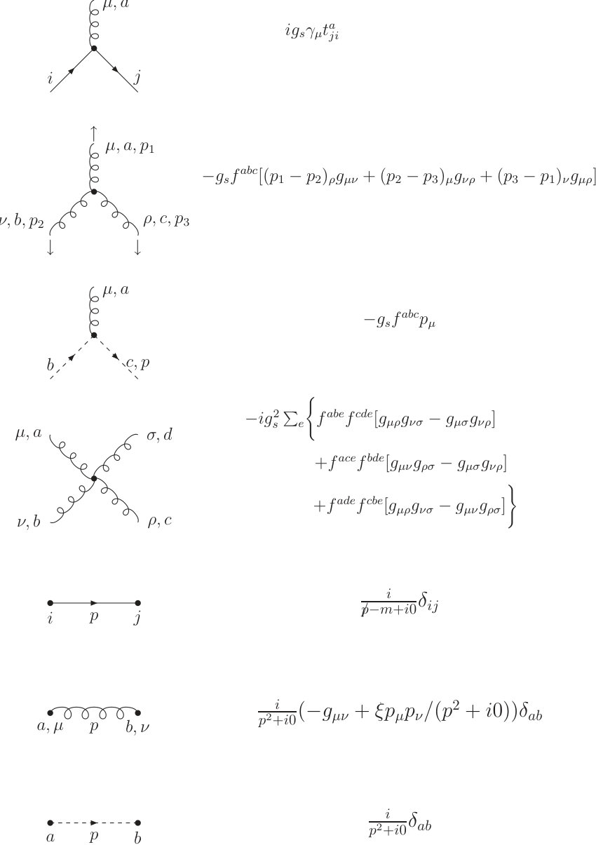 Figure 40