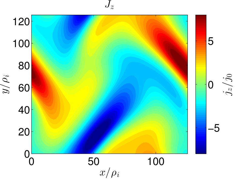 Figure 14